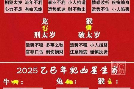 2025年05月18日八字入门全解析