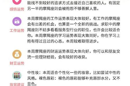 <strong>2025年05月20日摩羯座情感与运势全解析</strong>