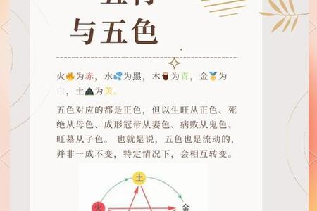 《探寻2025年05月20日的八字五行奥秘》