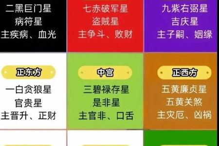 《2025年05月20日：家居风水新趋势与住宅布局要点》