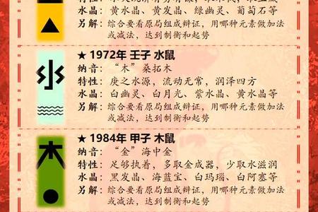 《属鼠人2025年运势全解析：性格、婚姻与命运走向（2025年05月21日）》
