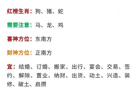 2025年05月22日十二生肖全解析：从古老传说到现代配对指南