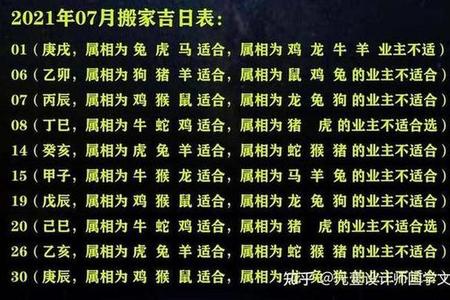 属鼠人2025年05月22日运势、命运、婚姻与性格全解析