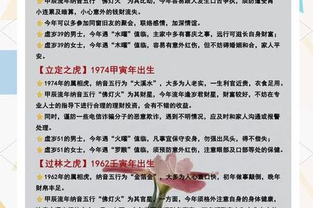 属虎人2025年05月22日运势、命运、婚姻与性格全解析