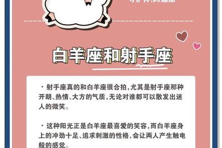 白羊座2025年05月23日运势与情感匹配指南