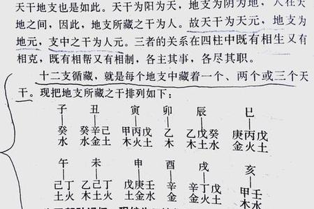 探索2025年05月24日的天干地支奥秘
