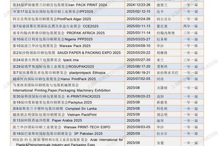 2025年05月30日的八字预测与人生启示