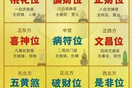 2025年05月30日：探寻风水奥秘，布局财富与事业