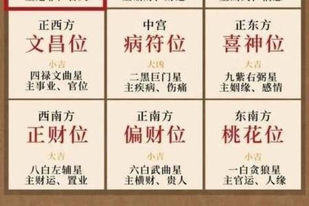 2025年05月31日的八字预测与人生启示