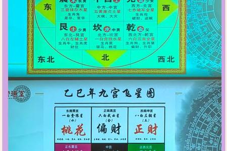 2025年05月31日：探寻风水奥秘，助力事业财运