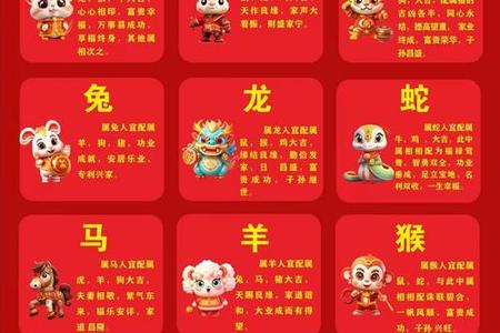 属龙人2025年06月02日运势、命运、婚姻与性格全解析
