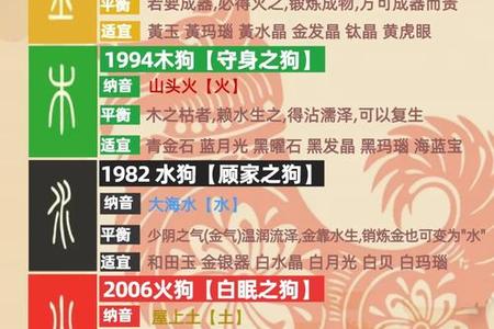 生肖狗2025年6月求职运如何