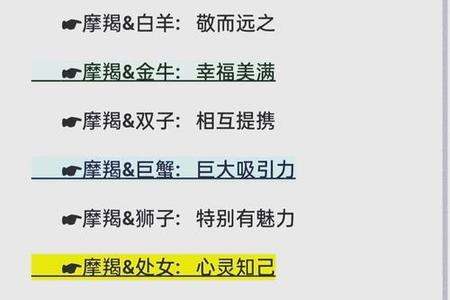 射手座2025年06月03日综合指南：爱情、运势与星座匹配全解析