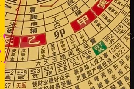 2025年06月06日家居风水全解析：住宅布局与运势提升的关键指南