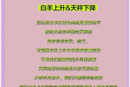 白羊座与星座配对及2025年06月07日运势全解析