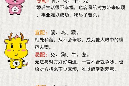 属虎人2025年06月08日运势、命运、婚姻与性格全解析