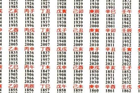 2025年06月13日的天干地支与当日气象