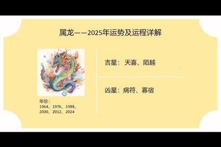 属龙:生肖属龙人的2025年06月16日运势、命运、婚姻、性格分析
